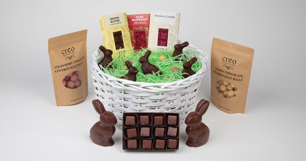 How to Build the Best–and Most Giftable—Easter Basket
