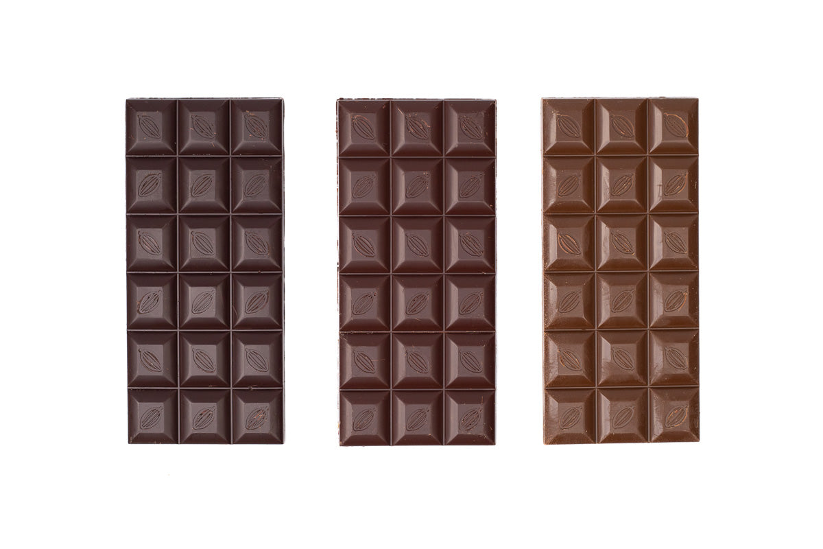 How Dark Chocolate Differs by Percentage